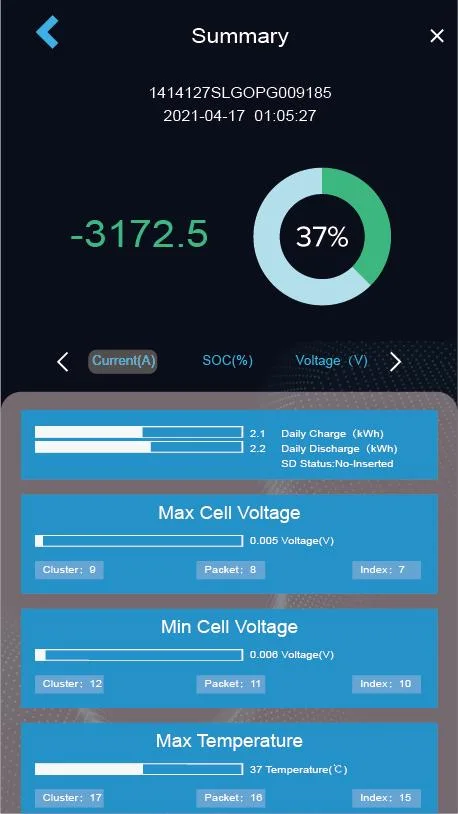 2022 Hot Sale LiFePO4 Battery Pack 2.4kwh Lithium Ion Solar Battery System 48V 50ah Battery Maximiser and Power Management