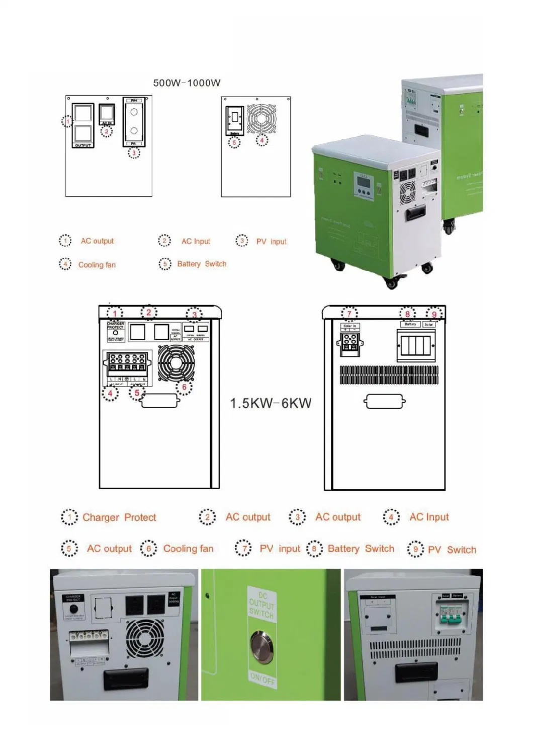 Mobile 5000 Watt 10000 Watt Solar Generator Solar Battery Management System