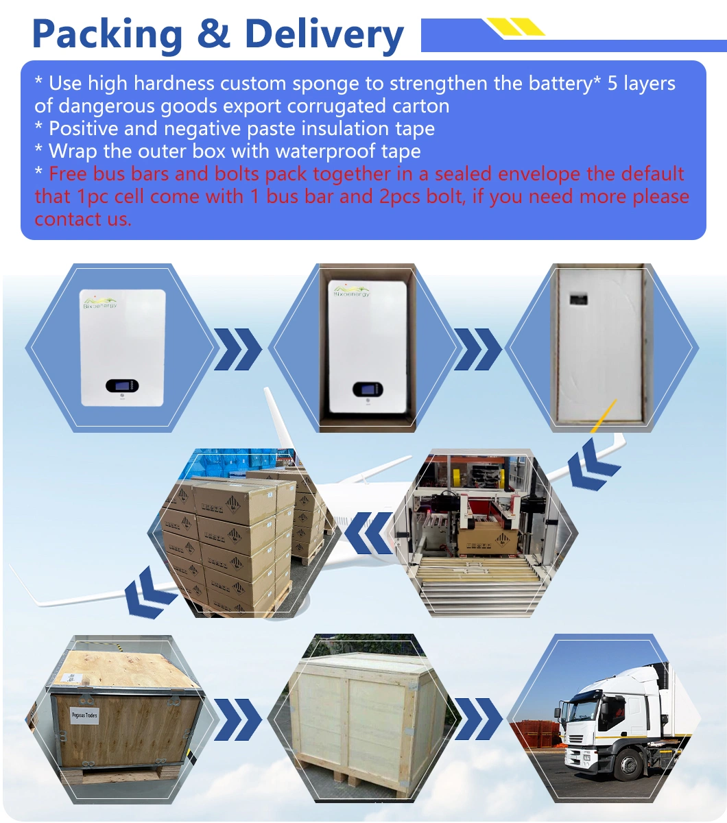Full Hybrid off-Grid Solar Power System 5kw 10W 12W 20kw Complete Hybrid Battery Backup Set for Home