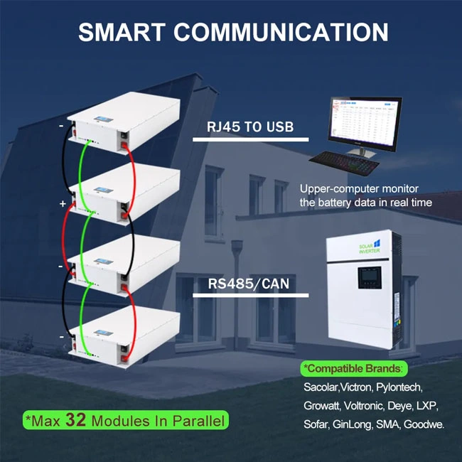 Household Power LiFePO4 Lithium Li Ion Battery 5 10 20 Kwh Powerwall Home Solar Energy Storage System