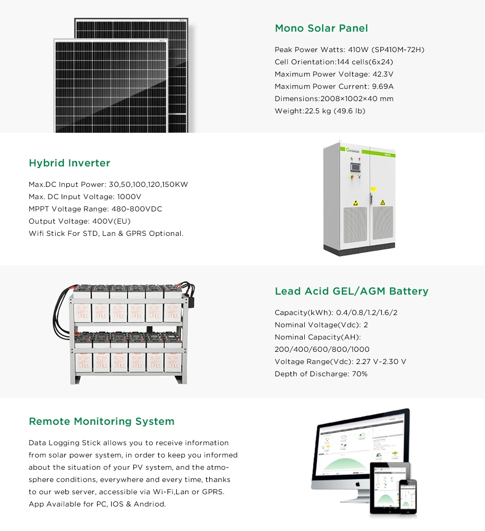 Sunpal Complete off Grid Solar Power Systems 3 Phase 30kw 100kw 150kw Solar Panel Energy System Factory Direct Price