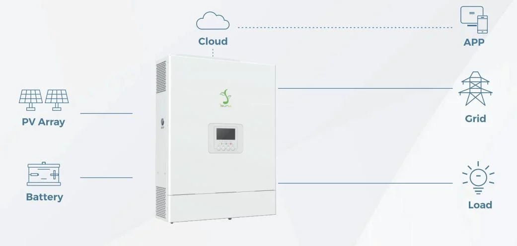 Two-Way MPPT Solar Hybrid Inverter Manufacturer for Solar Energy Supply