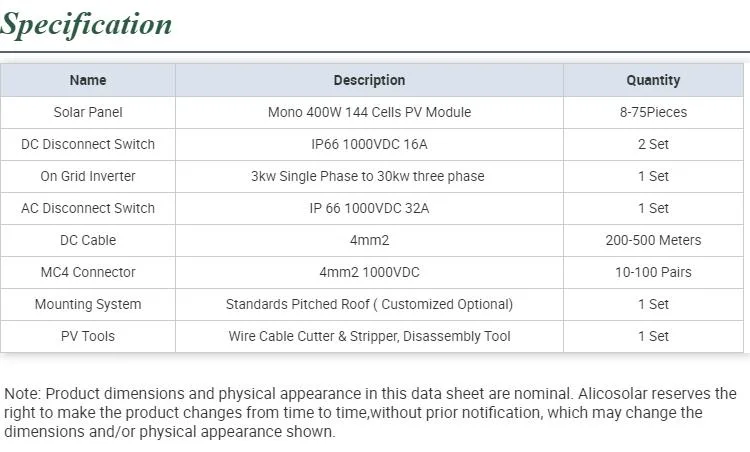 Hot Sales 5kw Solar Power Solution with Jinko Solar Panel Factory Price