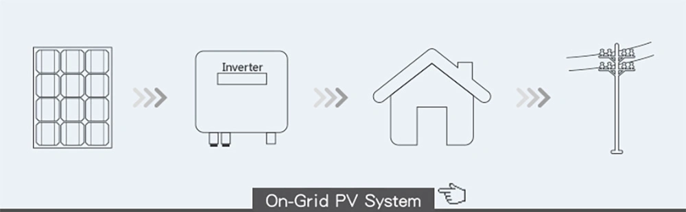 Complete Solar Kit 3kw 5kw off Grid Solar Power System Price