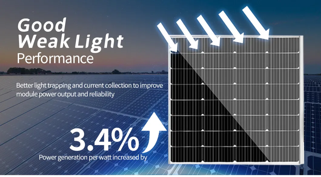 off on Grid Half Cell Black Renewable Energy Power 3kw 6kw Home System Solar Panel 100W