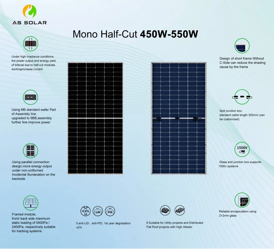 450W 144 Cells Half Cut High Efficiency Top Grade Monocrystalline PV Module Solar System