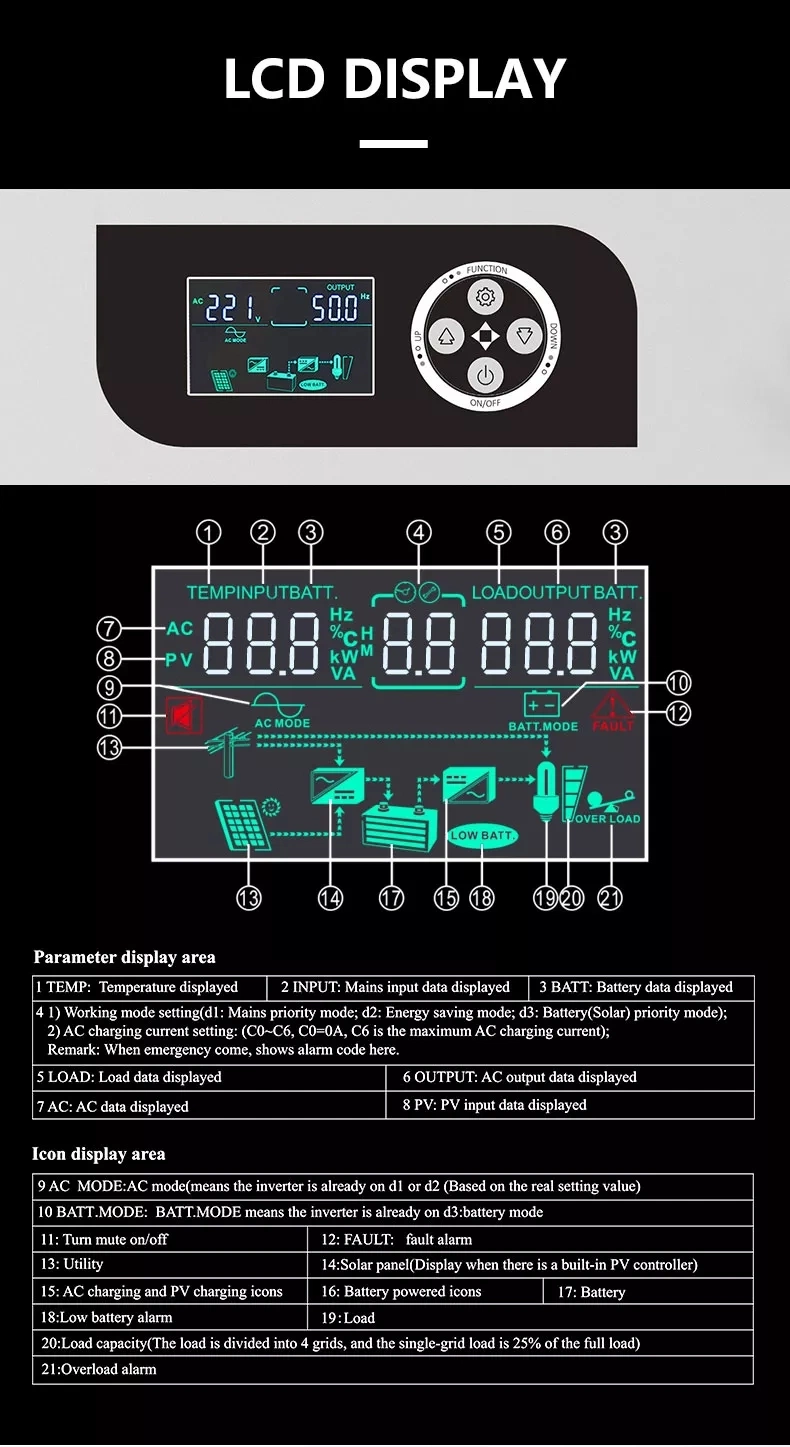 6 Kw Low Frequency Pure Sine Wave Single Phase DC to AC off Grid Solar Inverter with MPPT Controller Factory Sell 48VDC