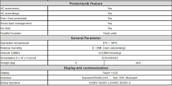 Supporting Wi-Fi and Bluetooth on- Grid and off -Grid 4kw Hybrid Inverter Solar Power System