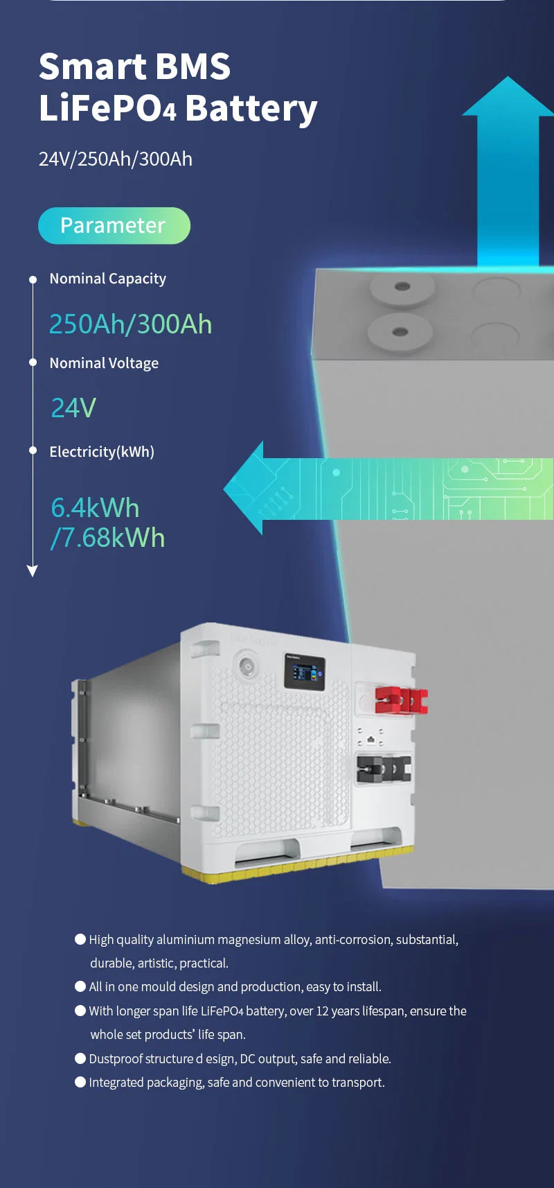 Bluesun 24V Solar Power Panels 3kw Poly Solar Panel 350W Polycrystalline Solar Panels Cost 3000W Price for Home Electricity