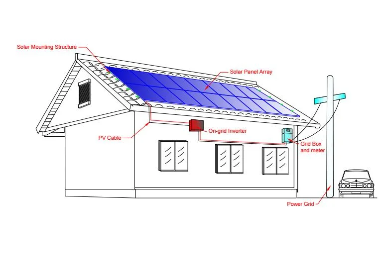 4kw on Grid Solar Panel Kits for Home Use Growatt 3phase Solar Power System