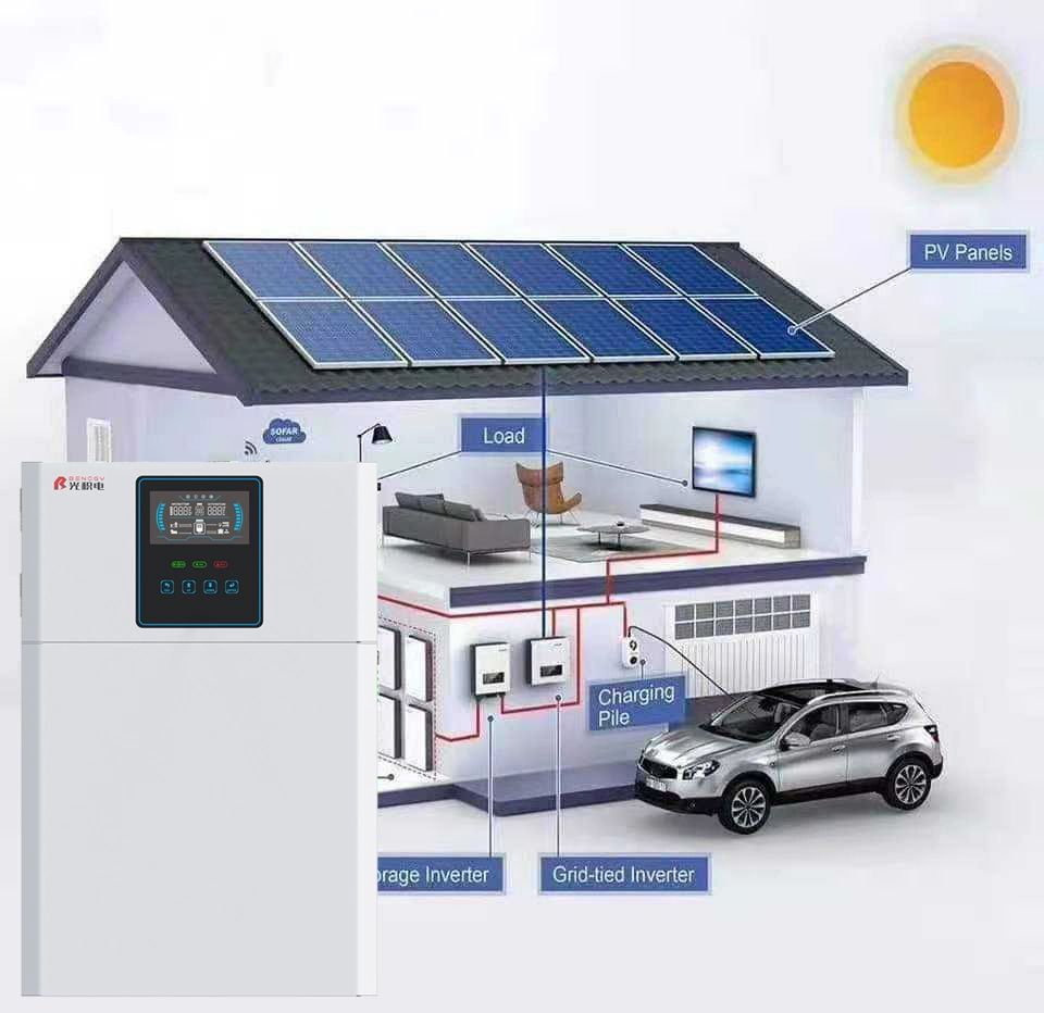 Complete Set Hybrid Solar Energy Electrical System 100000W 3kw 5kw 6kw 8kw Solar Power System Cost Solar Controller System off Grid Solar System