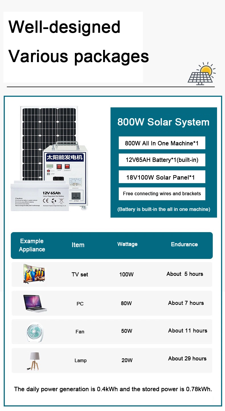 off Grid Solar Storage 0.8kw 1kw 1.5kw 2.5kw 4kw 5kw Commercial Complete Set Power Solar Energy System