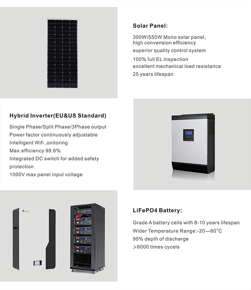 5kw 10kw 15kw 20kw 25kw 30kw-2MW Complete Solar Cells Photovoltaic PV Panel Products Inverter Generator Kits Supply Solar Energy Storage Home Power System