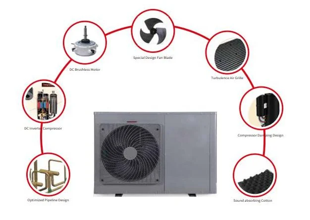 Hot Sale 12kw WiFi Control Portable Split Type R32 ERP a+++ Air to Water Heat Pump DC Inverter Heat Pumps Air Water Heat Pump