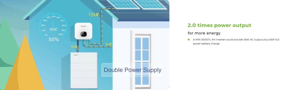 Factory Price Growatt Min 2500 3000tl-X 5kw 6kw Single Phase Solar Inverter for Home Solar System