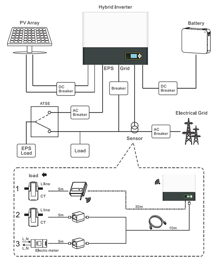 10kw 6kw 8kw 5kw Hybrid Home Solar Power System with PV Solar Panel Module Solar Hybrid Inverter