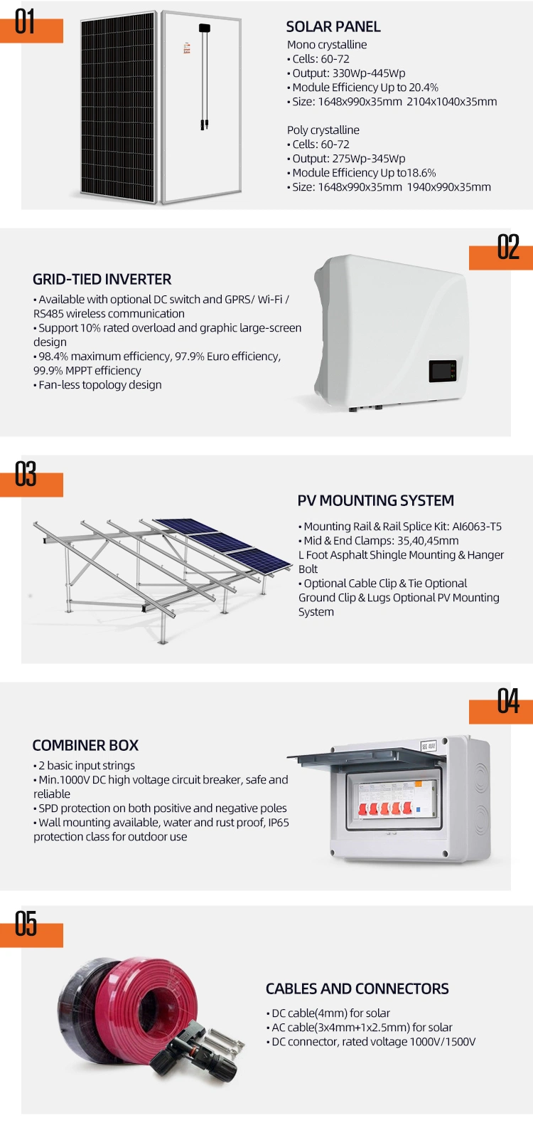 on Grid off Grid Hybrid 3kw 4kw 5kw 6kw 8kw 10kw 15kw 20kw 30kw 50kw 1MW Solar Energy Power System