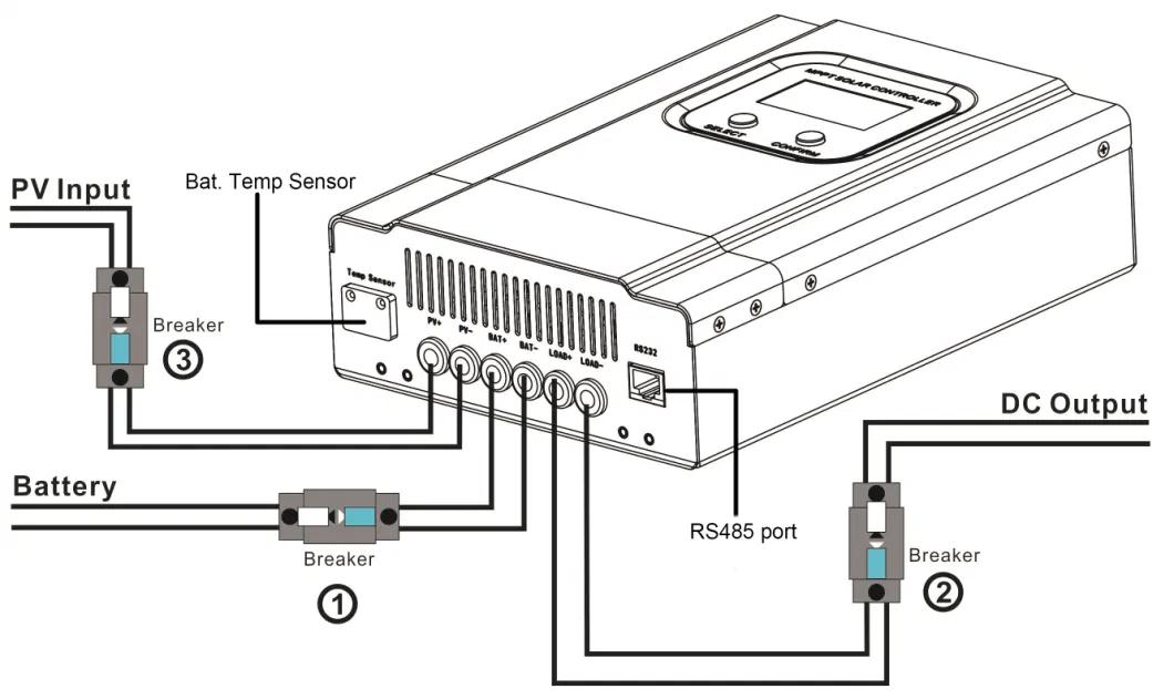 Advanced 48z Solar Power System Controller