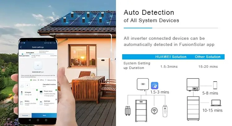 Huawei Inverter Solar System 30kw 50kw 100kw 110kw Sun2000-60ktl-M0 on Grid Solar Inverter