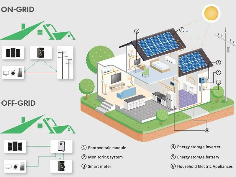 Manufacturer 5kwh 51.2V 100ah Home Battery Energy Storage System Solar Battery Hybrid Inverter Household Power Backup