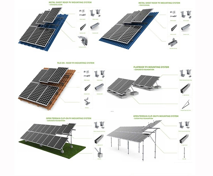 Free Shipping Solar System Price 1kw 2kw 3kw 5kw 7kw 8kw 10 Kw Mono Solar Panel Solar Energy Systems