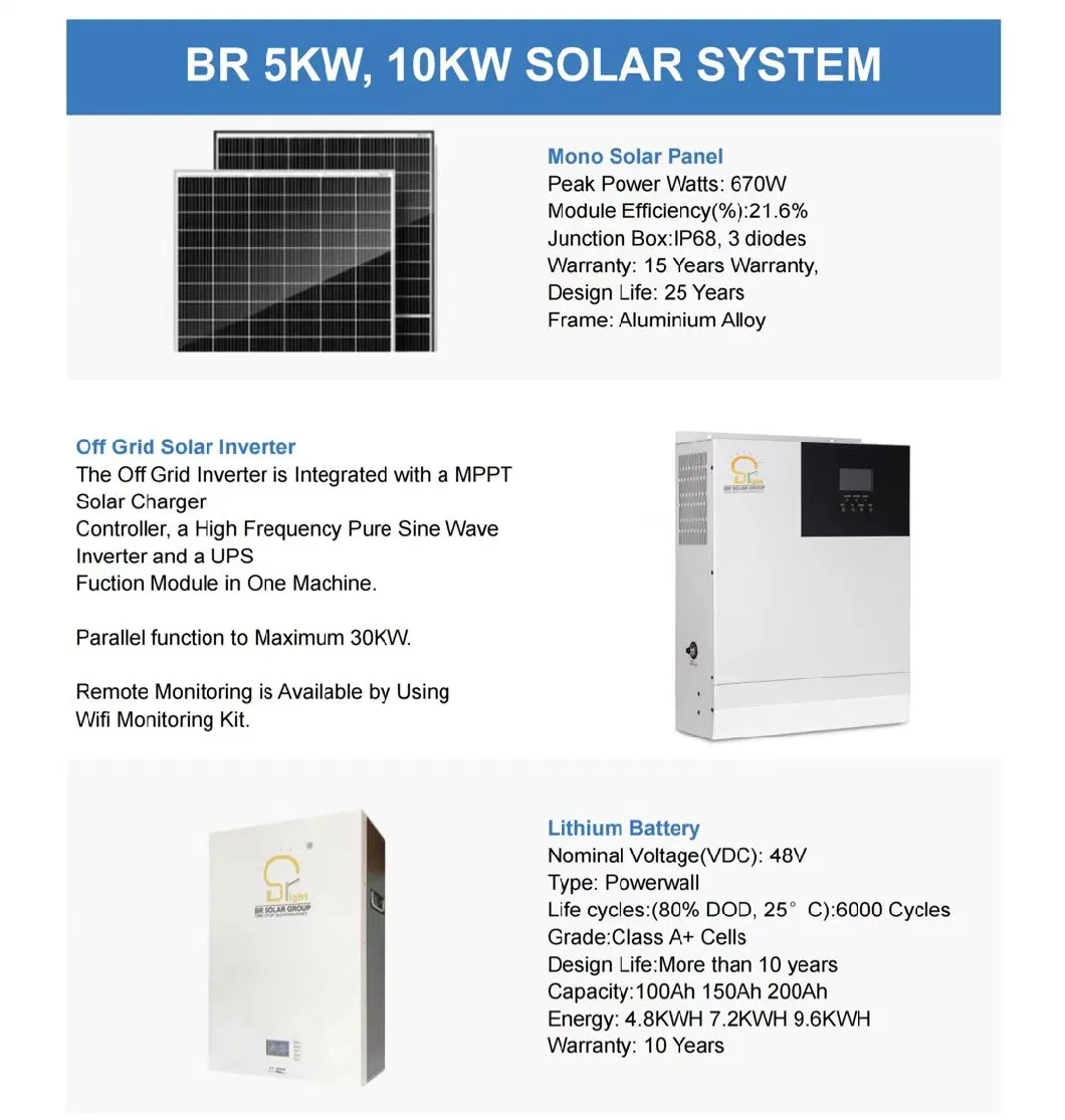 Factory Price 10kwh Grid Generator 5kw off 40kw Home Solar Power System