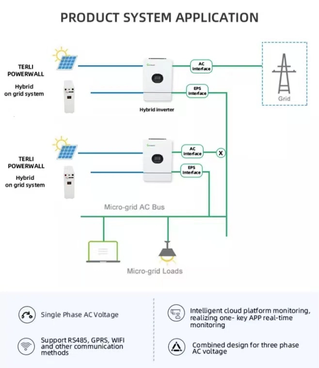 Ess 5kwh Lithium Iron Phosphate Battery System Solar Power System for Home