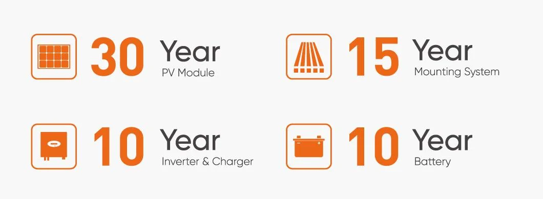 Ue off Grid Solar Photovoltaic System 3kw 5kw 30kw Battery Energy Storage System