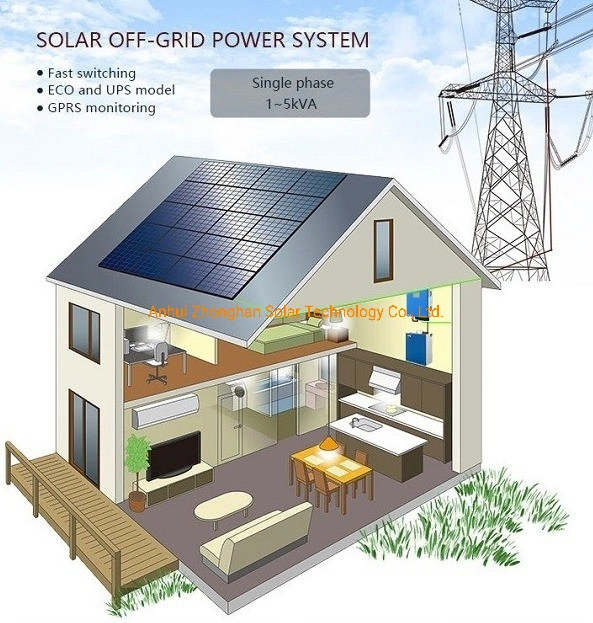 3kw 5kw Energy Storage Station Complete off Grid PV Power Solar System with 5kwh 10kwh Battery Backup All-in-One