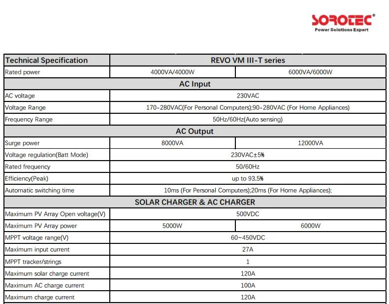 Sorotec off Grid Solar Inverter Revo Vm III-T 4kw 6kw Inverter