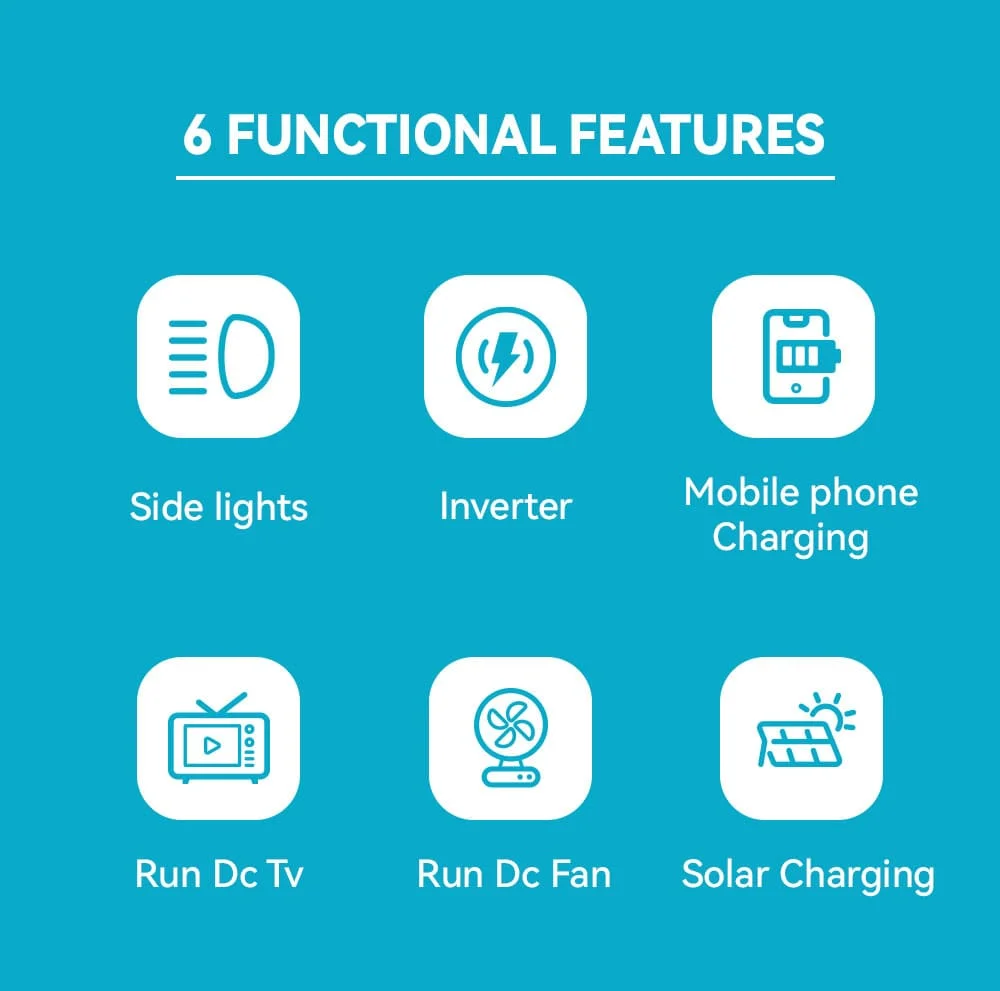 Weatherproof 1.5kw Portable Solar Energy Storage System for Outdoor Use