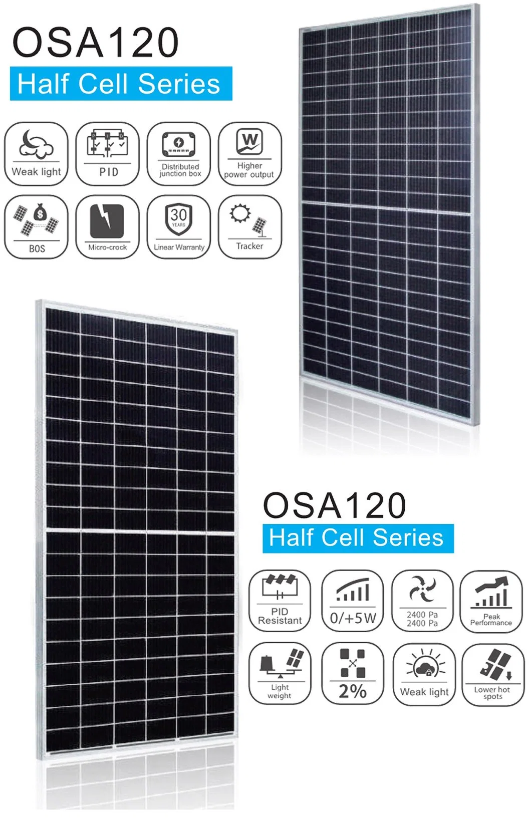 China Factory 440W 445W 450W 455W 460W Half Cell IP68 Solar Panel for Home System