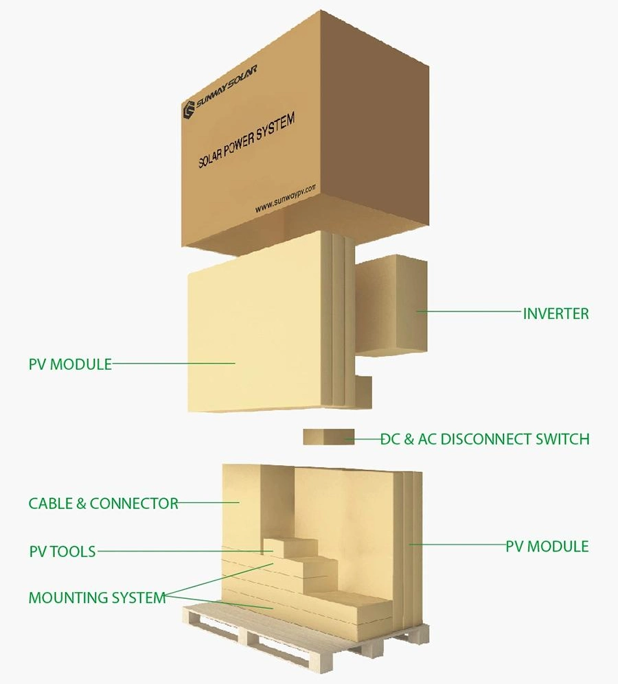 Factory Sales on Grid off Grid Roof Mounting Ground Mounting 10kw 20kw 30kw 50kw Solar System