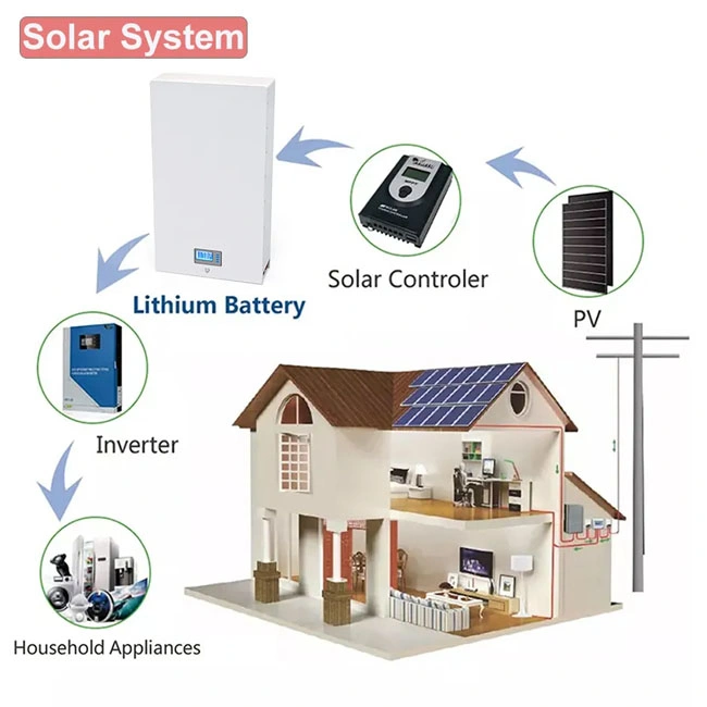 Household Power LiFePO4 Lithium Li Ion Battery 5 10 20 Kwh Powerwall Home Solar Energy Storage System