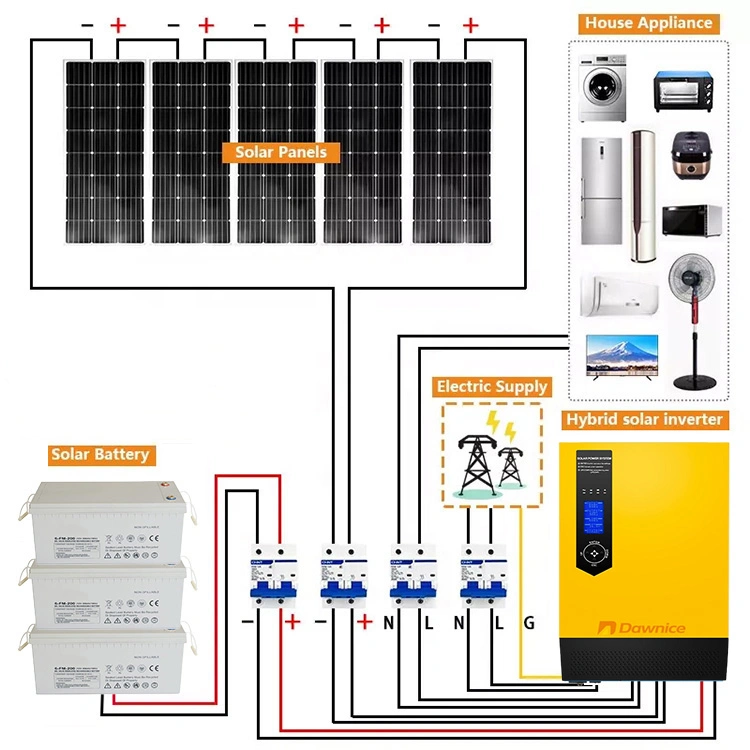 Wholesale Solar Power System Home Use 4kw Free Energy Generator 5kw Solar Generator