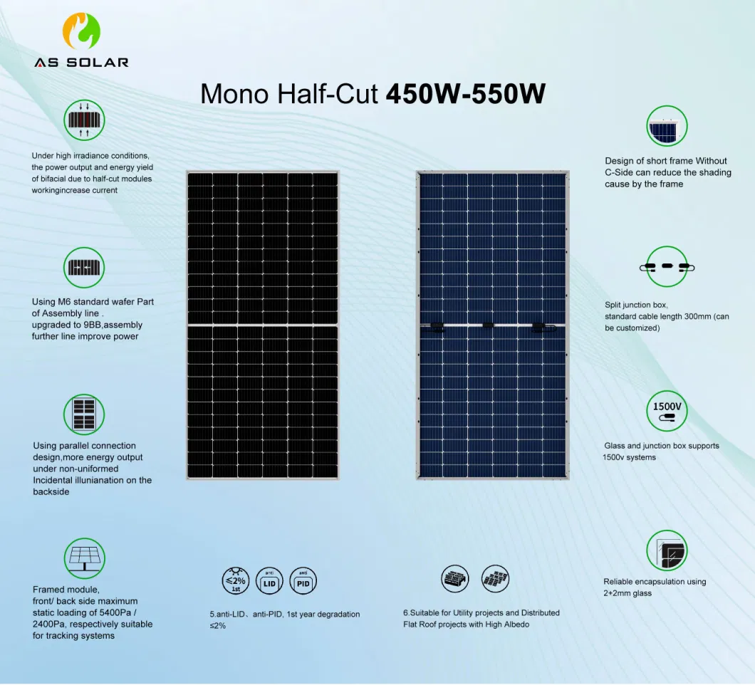 High Efficiency Monocrystalline Solar Panel 435W 440W 445W 450W 455W for Commercial Use