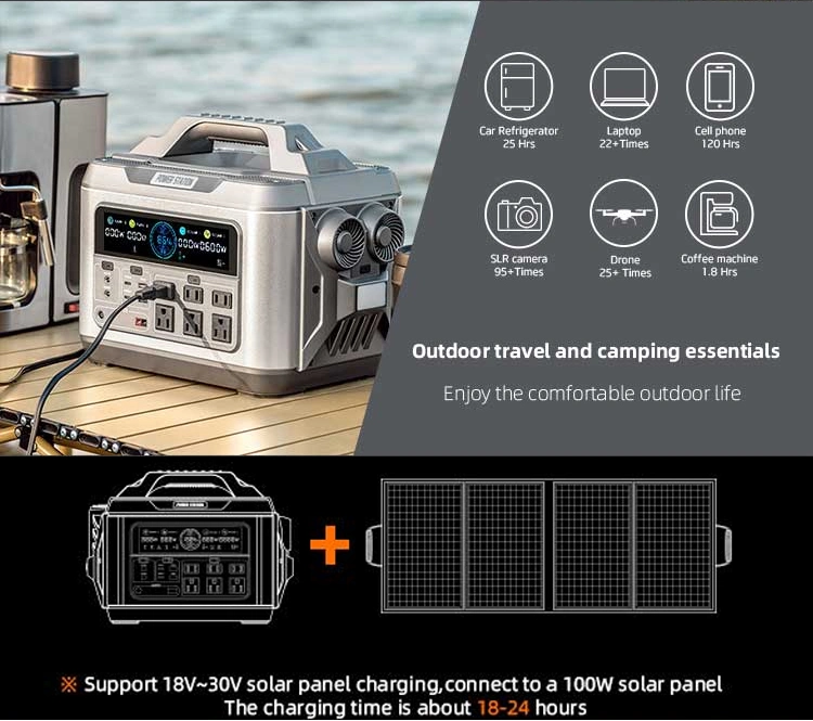 Nextgreenergy 1200W Portable Power Solar Panel Charging Small Solar Generator for Camping