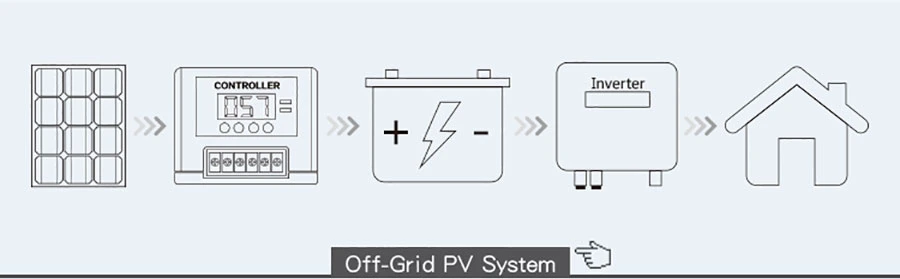 8kw 6kw 50kw Hybrid off Grid Split Phase Inverter Power Complet Home Solar System Inverter 5kw Hybrid