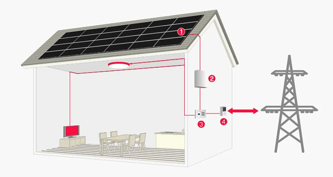 Residential 3kw 5kw on Grid Photovoltaic Solar Energy System for House