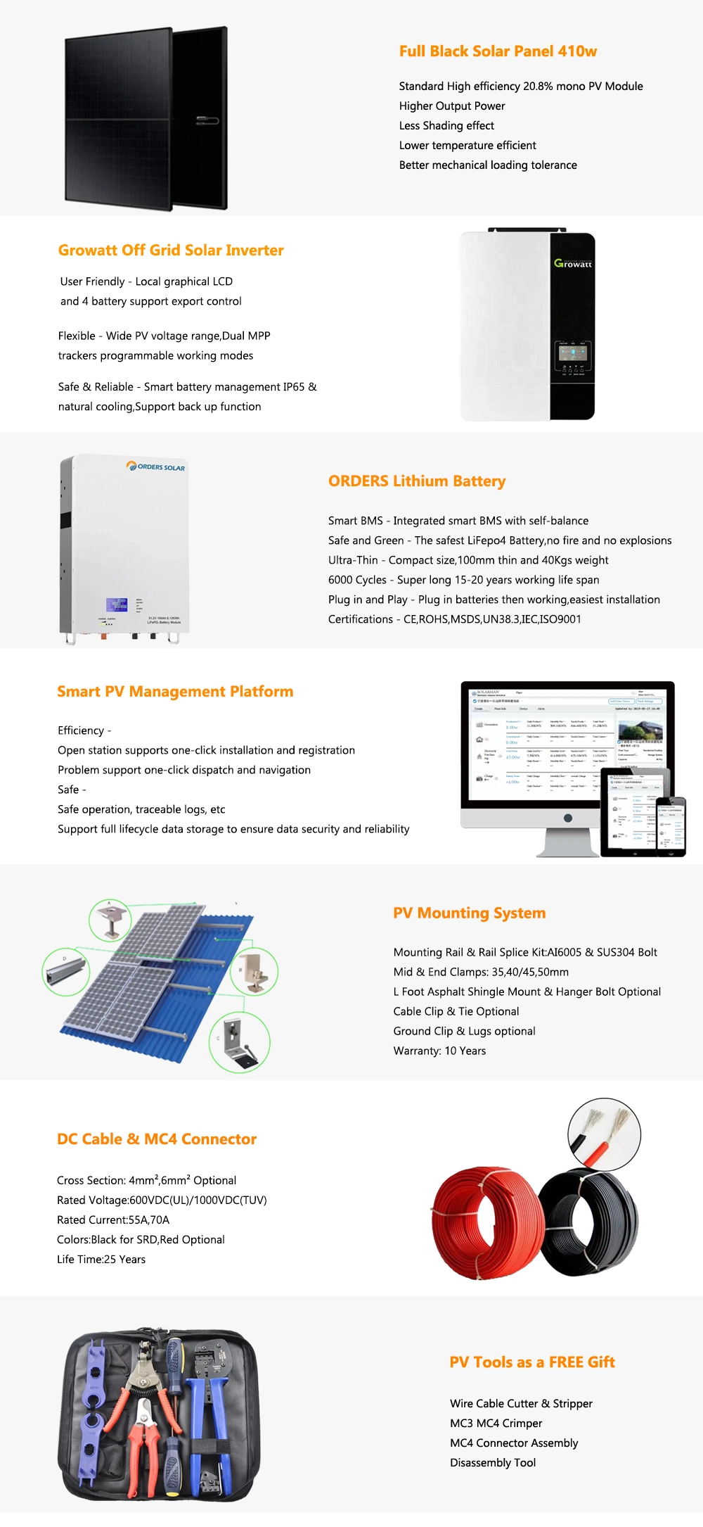 Orders 1kw 3kw 4kw 5kw off-Grid Solar Panel System Factory Direct Sale
