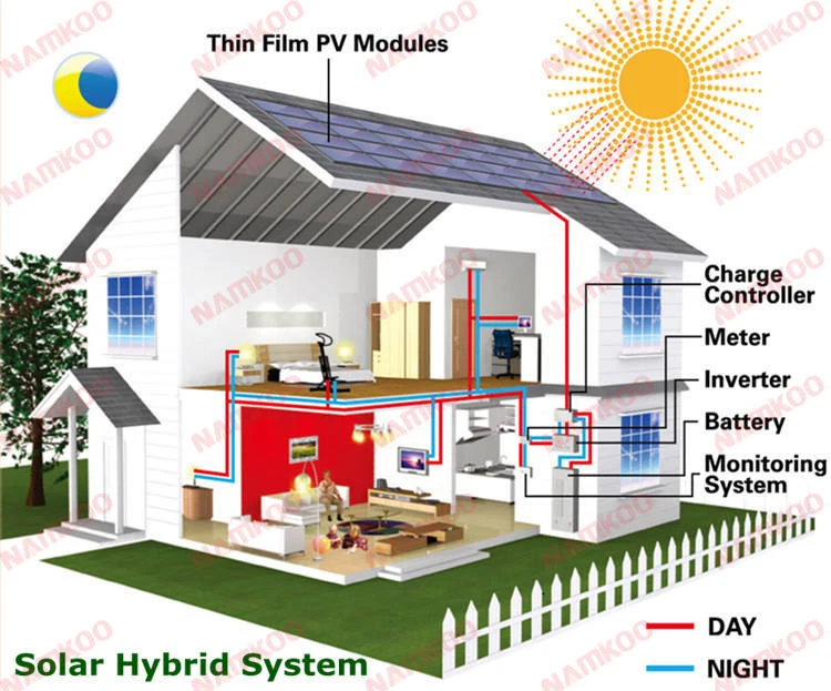 Namkoo 10 Kw Hybrid Solar System off Grid Syst&egrave; Me Solaire 5000W 8000W 10000W Hybrid Solar System