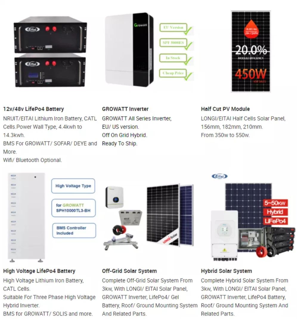 Eitai Nice Price 20 Kw 25kVA PV Energy Storage 5kw 10kw Hybrid Solar Power System Kit