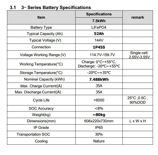 2.5 Kwh 52ah Home Energy Storage System Stacked Ess Lithium Battery Customized All-in-One