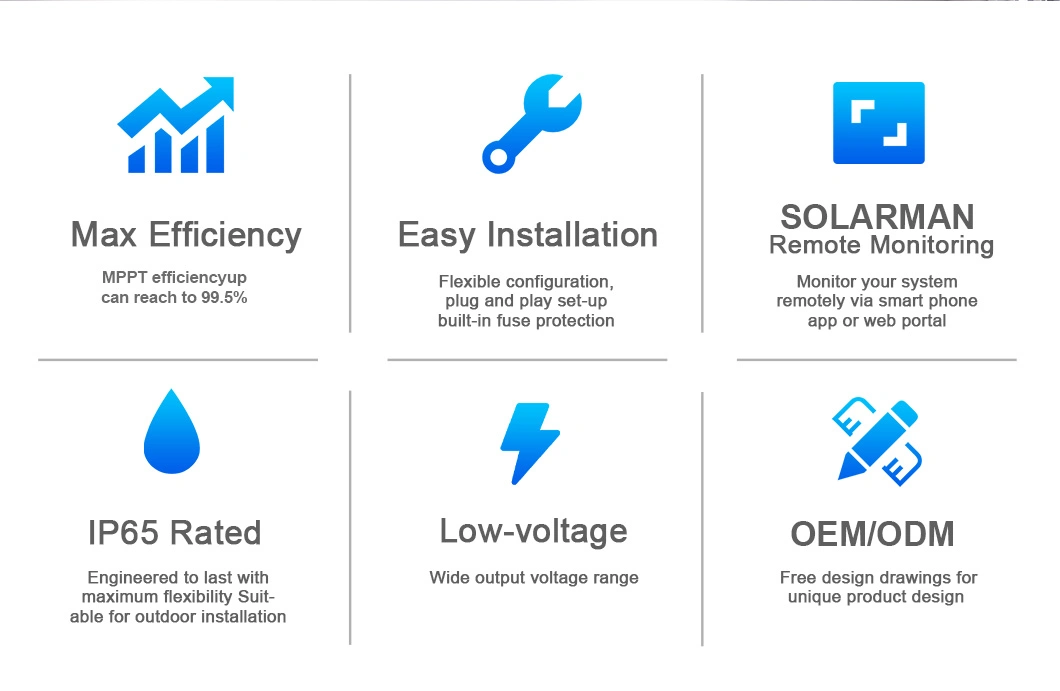 Manufacturer Hybrid Energy Storage 12kw Pure Sine Wave 3 Phase Solar Inverter