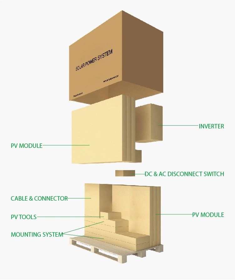 5kw Solar System Price 6kw 8kw Solar Energy Systems Storage Solar Panel System