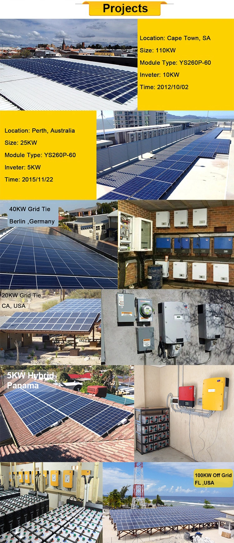 Solar Wind Hybrid 5kw Solar PV Panel Power Renewable Energy System with Battery Backup Storage