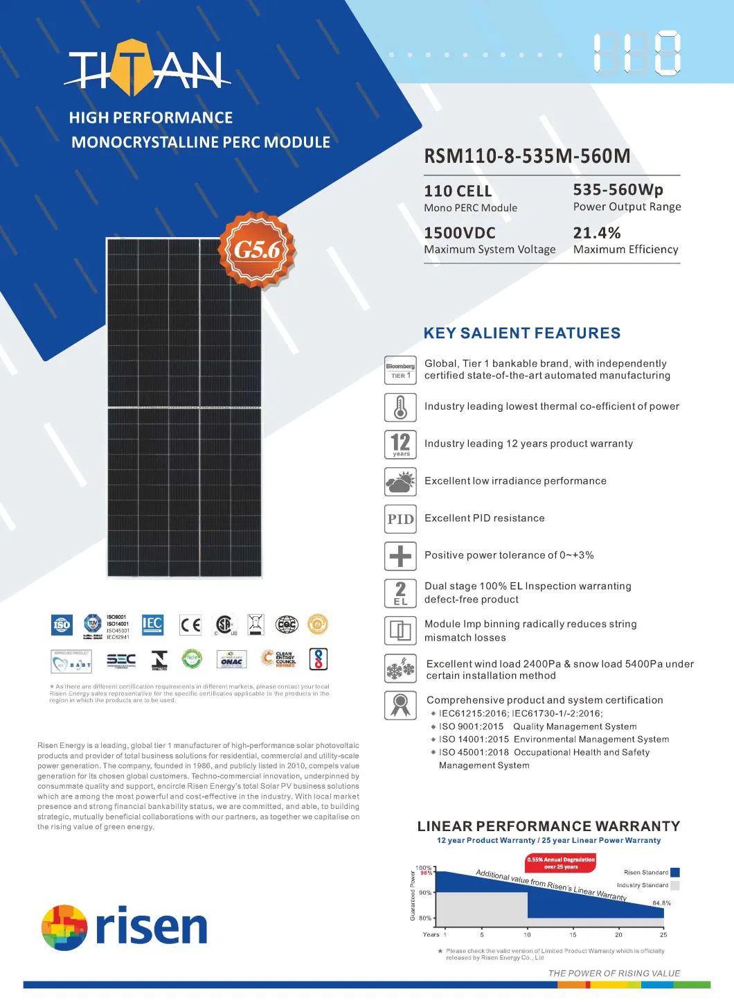 Risen Solar Panels Rsm110-8-535m-560m