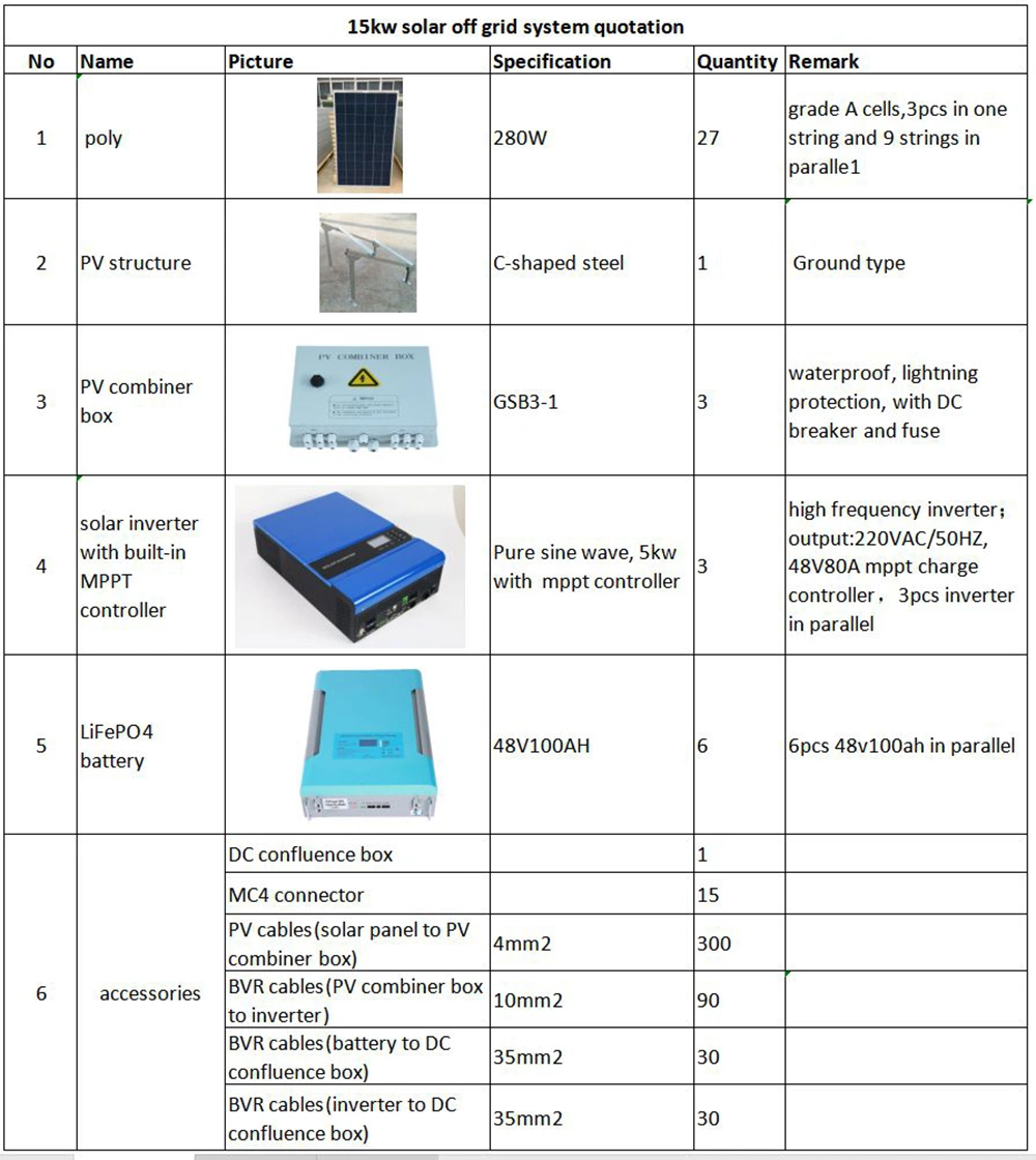 Solar Power System Complete Set Solar Home Power System Free Customized Solution 15kw Hybrid Lithium Ion