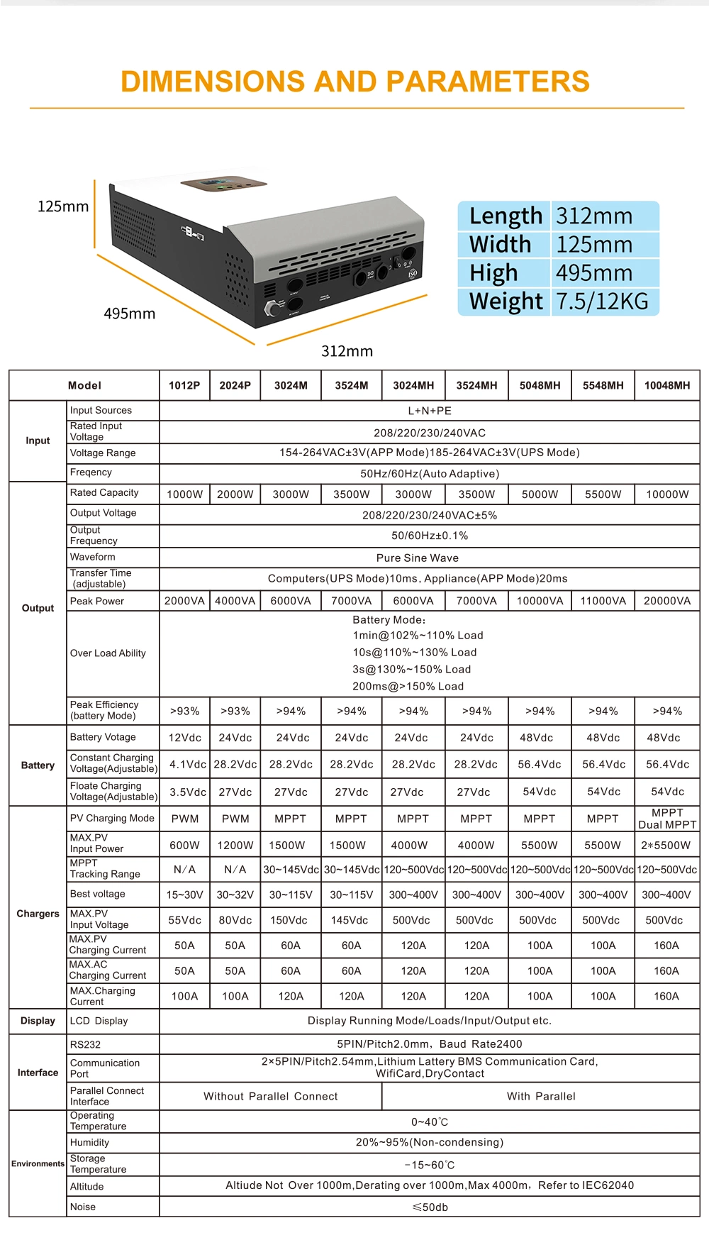 Factory Price 5kw off Grid Inverter Solar Power Charging System Single Phase Inverter for Home Use