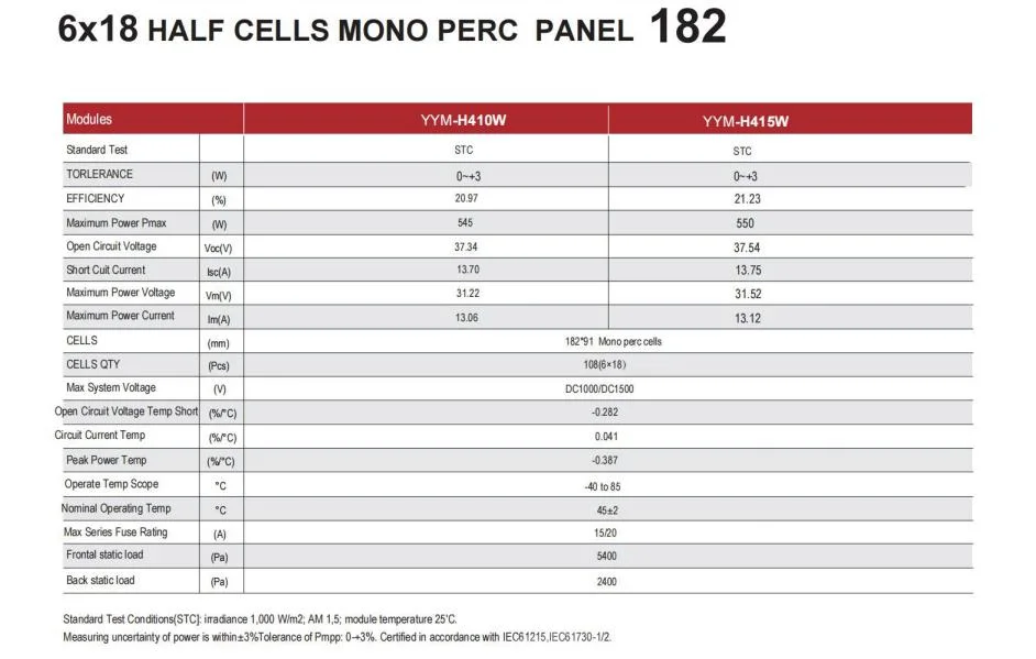 High Efficiency 400W410W PV Monocrystalline Solar Power Panel